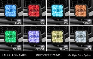 Ford Raptor LED Pod Light Kit - Front - Diode Dynamics - SS5 Sport Yellow Combo - Yellow - `17-`20 Ford Raptor LED Pod Light Kit - Front - Diode Dynamics - SS5 Sport Yellow Combo - Yellow - `17-`20